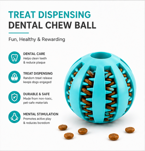 ChewBuddy Treat Balls - 2pack Dog Puzzle & Teether